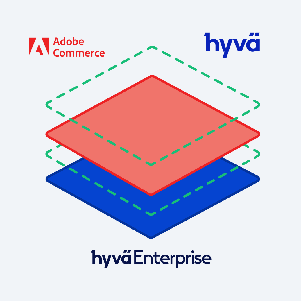 Hyvä Enterprise